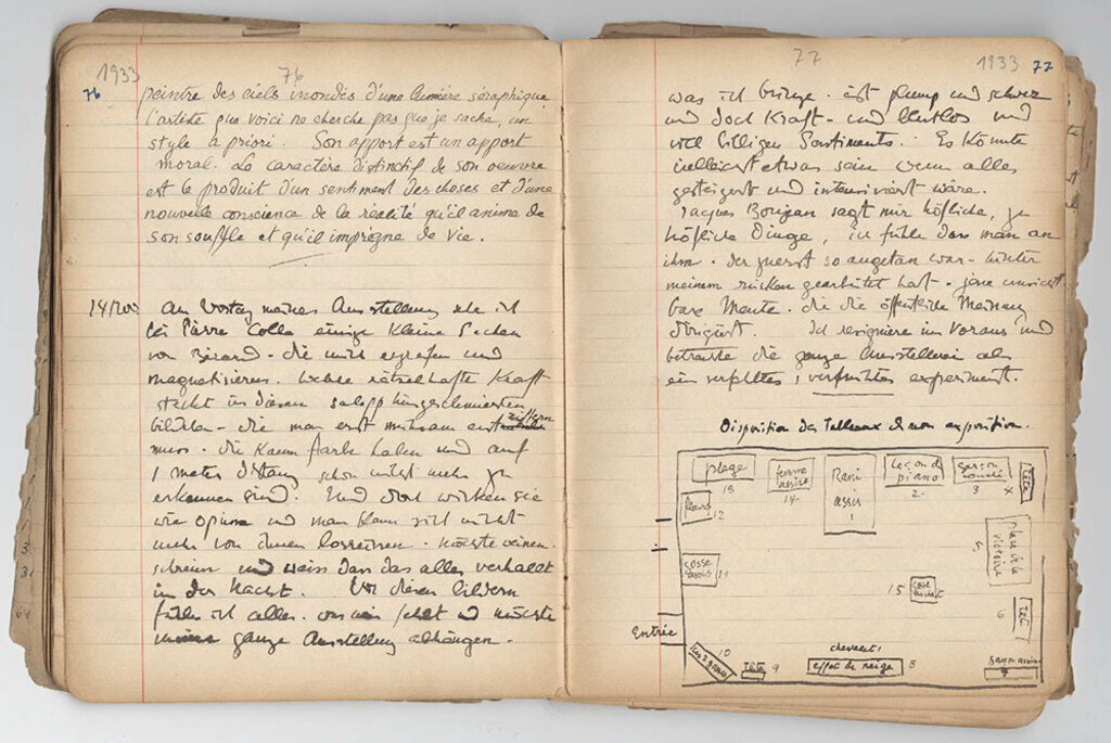 Paul Strecker, Tagebuch 3 (1928-1939), entry of November 24, 1933, with a drawing of the placement of his paintings in the Bonjean Gallery in Paris. Akademie der Künste, Berlin, Paul Strecker Archive, no. 3, pp. 76/77.