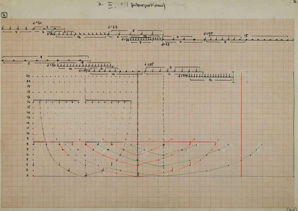 Bernd Alois Zimmermann, Dialoge. Concerto for two pianos and large orchestra. 1st version, proportion sketch for IV movement, Cologne 1960. Akademie der Künste, Berlin, Bernd Alois Zimmermann Archive, no. 1.62.51.16_002_01 © Bettina Zimmermann, AdK